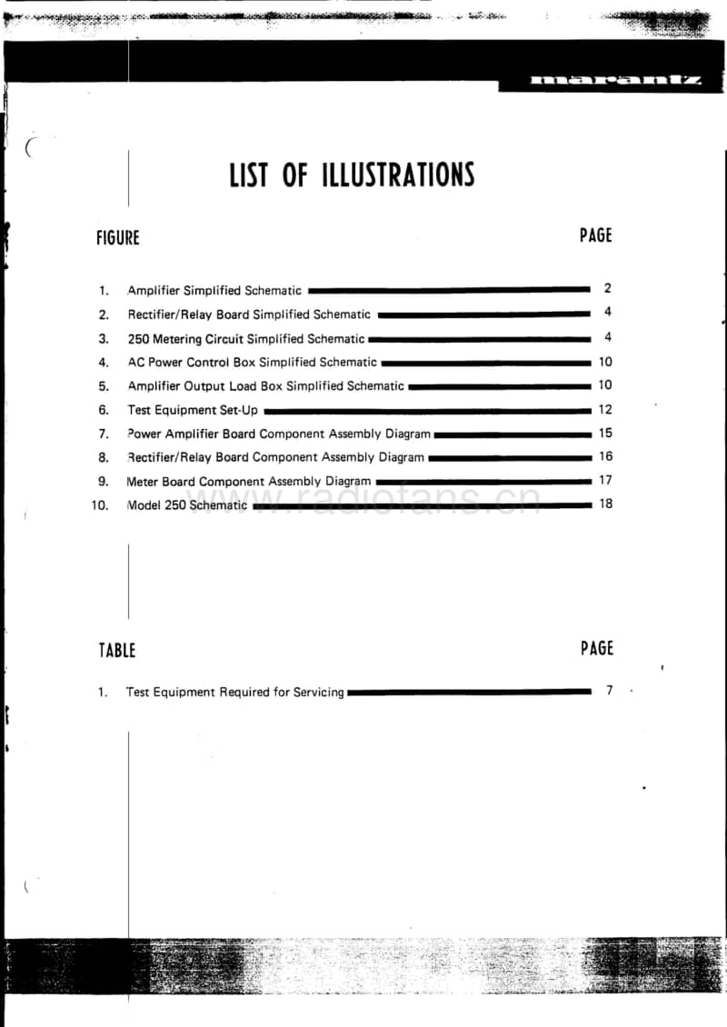 Marantz-250-Service-Manual电路原理图.pdf_第3页