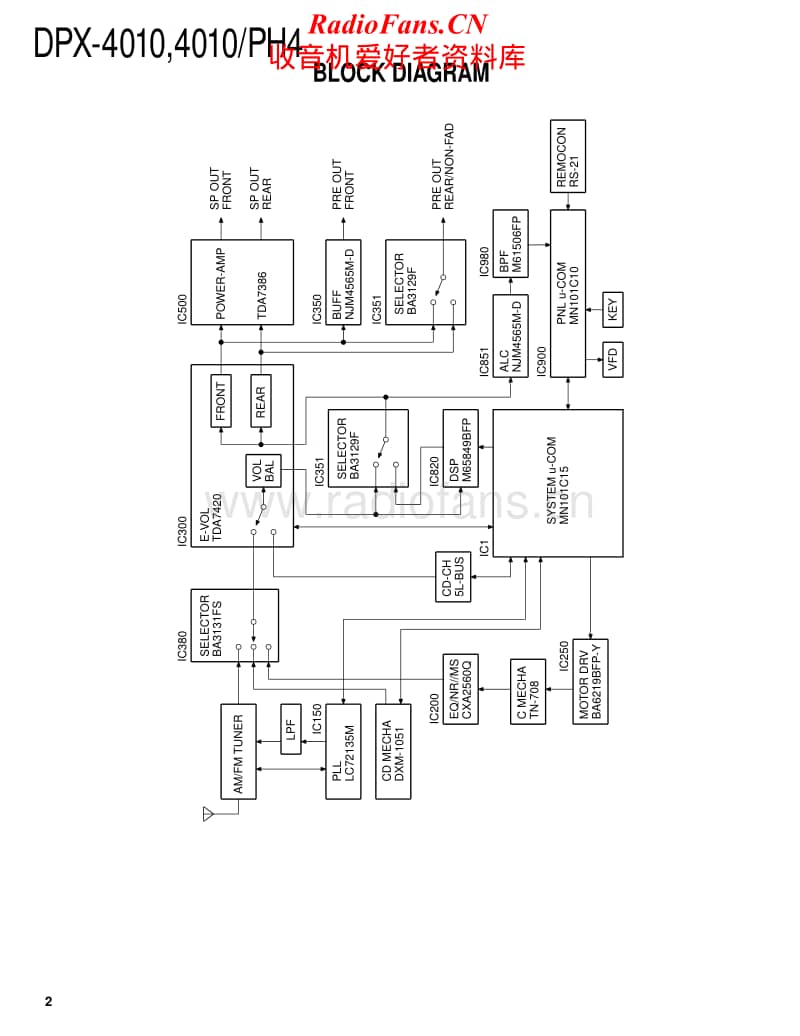 Kenwood-DPX-4010-PH-4-Service-Manual电路原理图.pdf_第2页