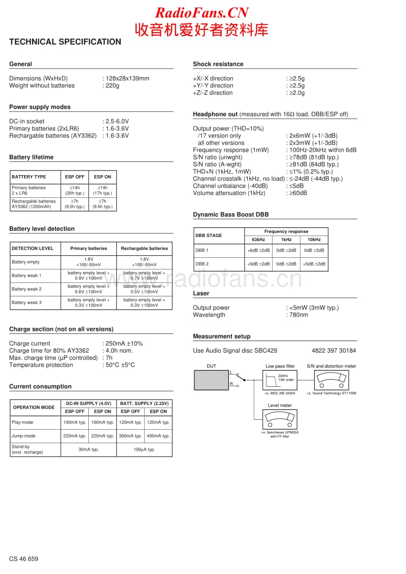 Philips-AZ-9213-Service-Manual电路原理图.pdf_第2页