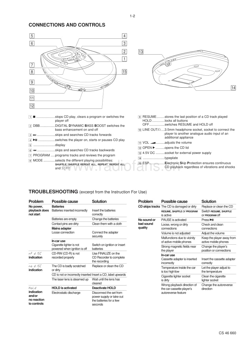 Philips-AZ-9213-Service-Manual电路原理图.pdf_第3页