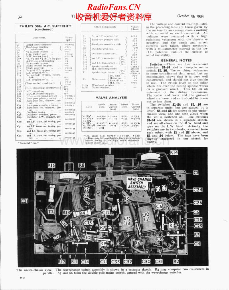 Philips-588-A-Service-Manual电路原理图.pdf_第2页