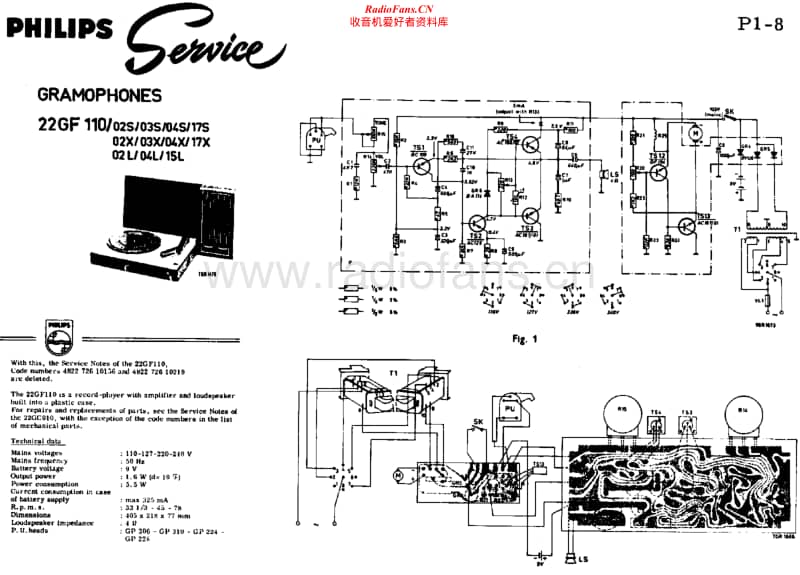 Philips-22-GF-110-Service-Manual电路原理图.pdf_第1页