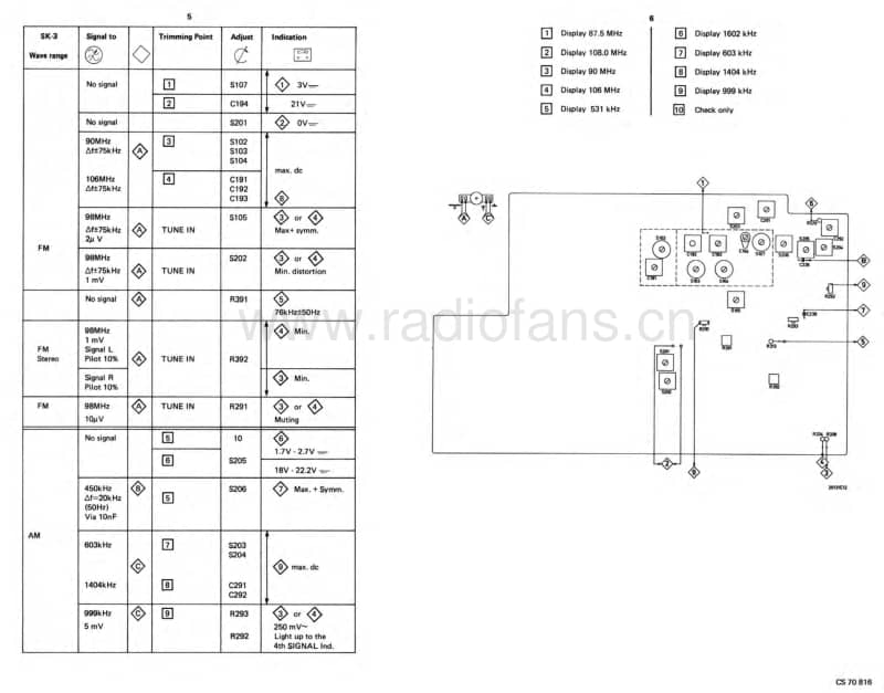 Philips-22-AH-109-Service-Manual电路原理图.pdf_第3页