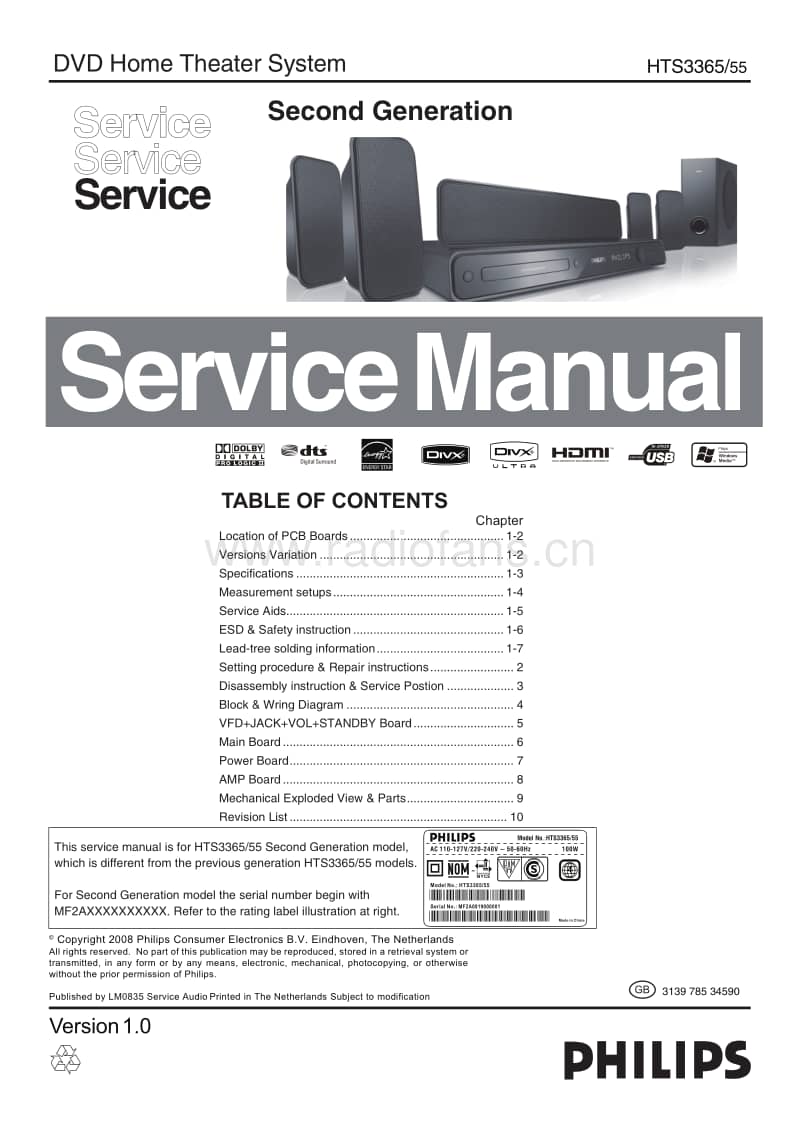 Philips-HTS-3365-Mk2-Service-Manual电路原理图.pdf_第1页