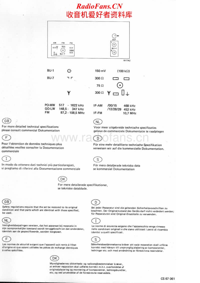 Philips-22-AH-103-Service-Manual电路原理图.pdf_第2页