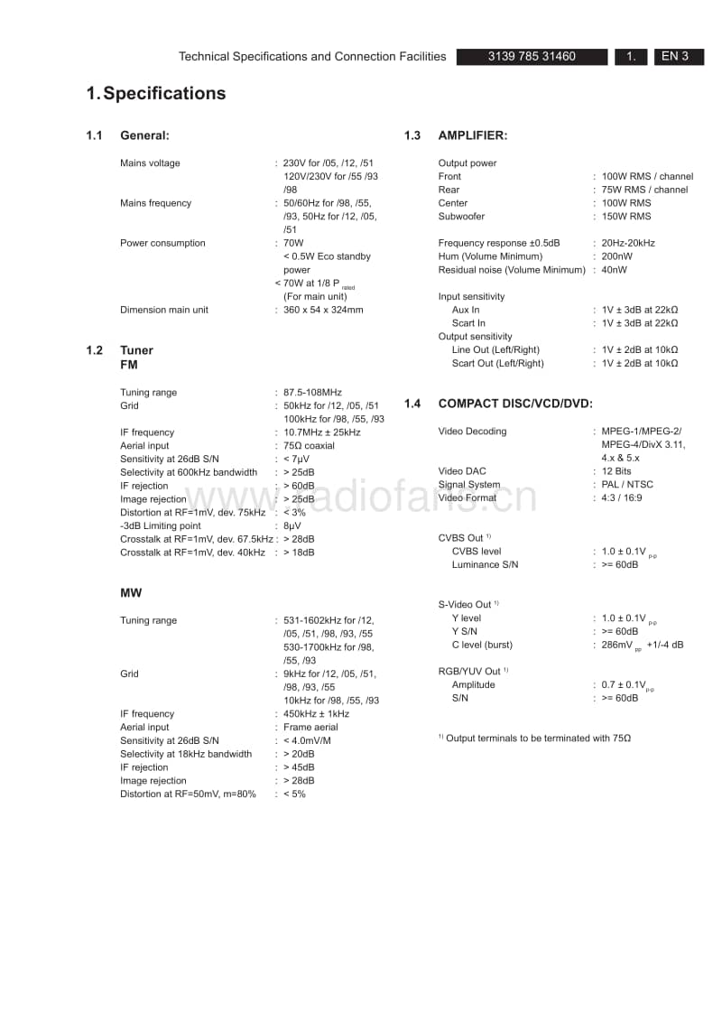 Philips-HTS-3610-Service-Manual电路原理图.pdf_第3页