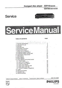 Philips-CD-720-Service-Manual电路原理图.pdf