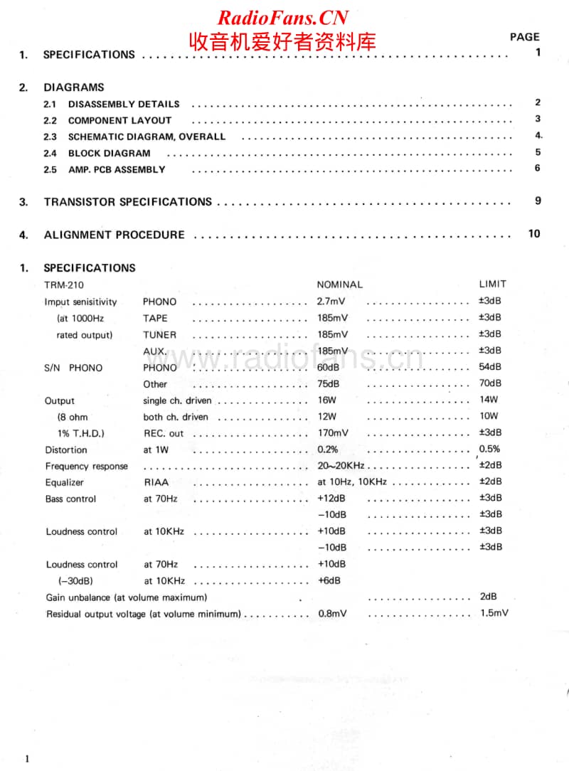 Nikko-TRM-210-Service-Manual电路原理图.pdf_第2页