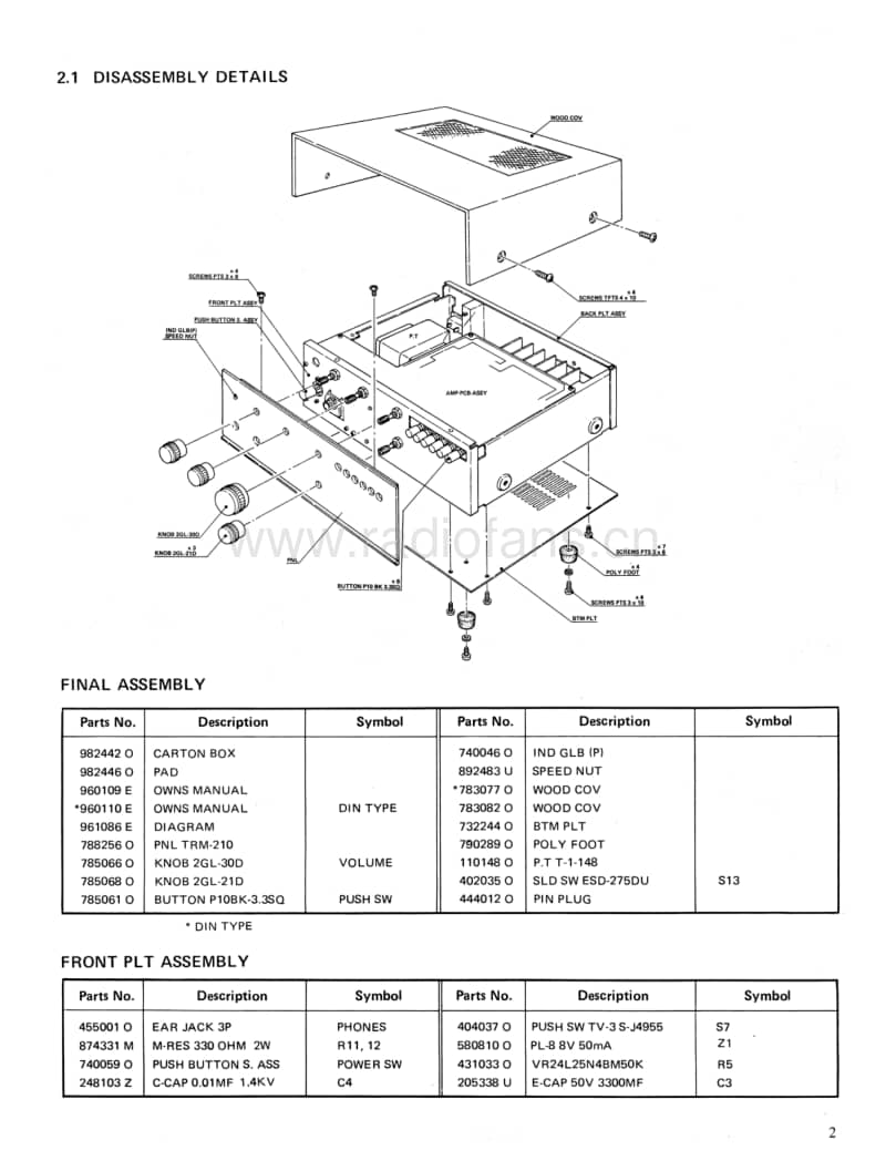 Nikko-TRM-210-Service-Manual电路原理图.pdf_第3页