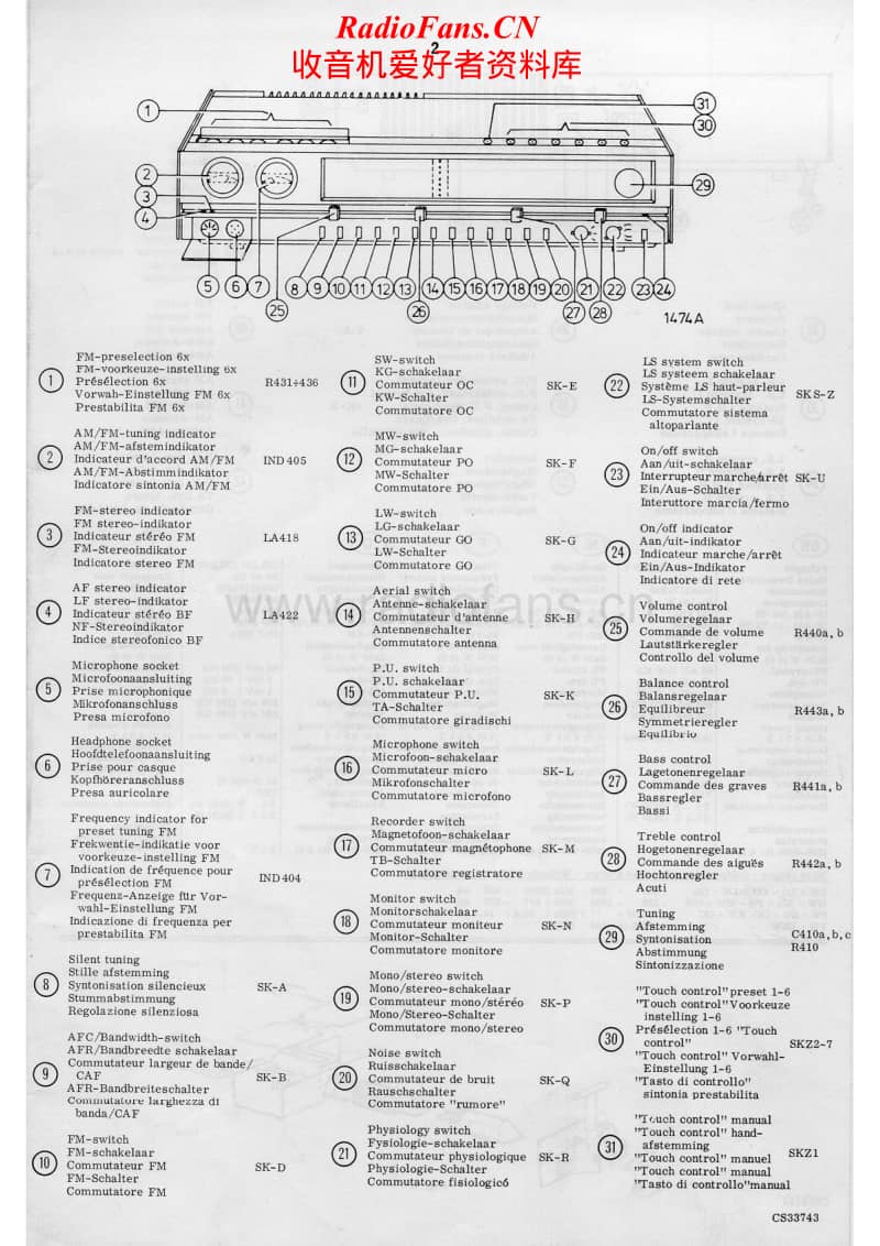 Philips-22-RH-720-Service-Manual电路原理图.pdf_第2页