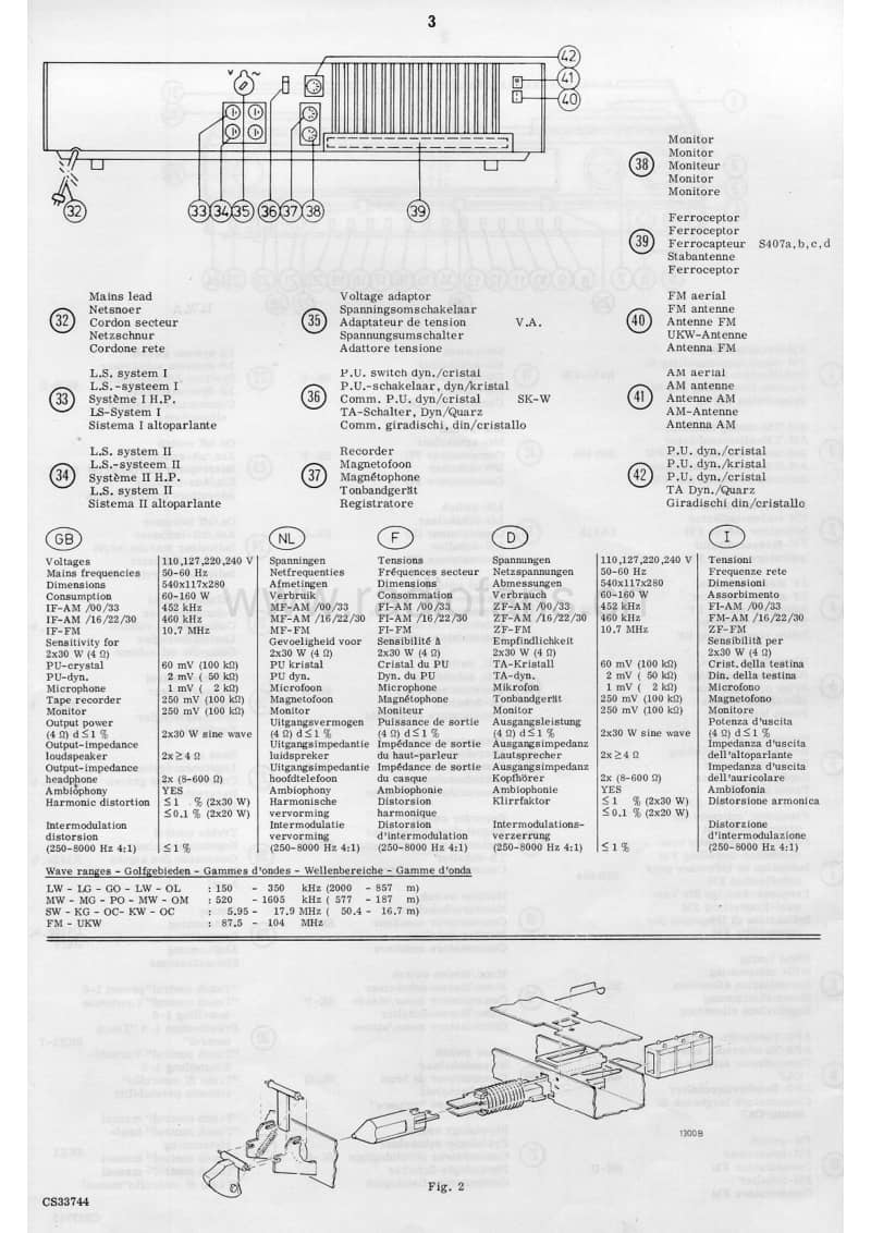 Philips-22-RH-720-Service-Manual电路原理图.pdf_第3页