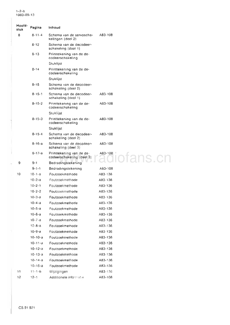 Philips-CD-200-Service-Manual电路原理图.pdf_第3页