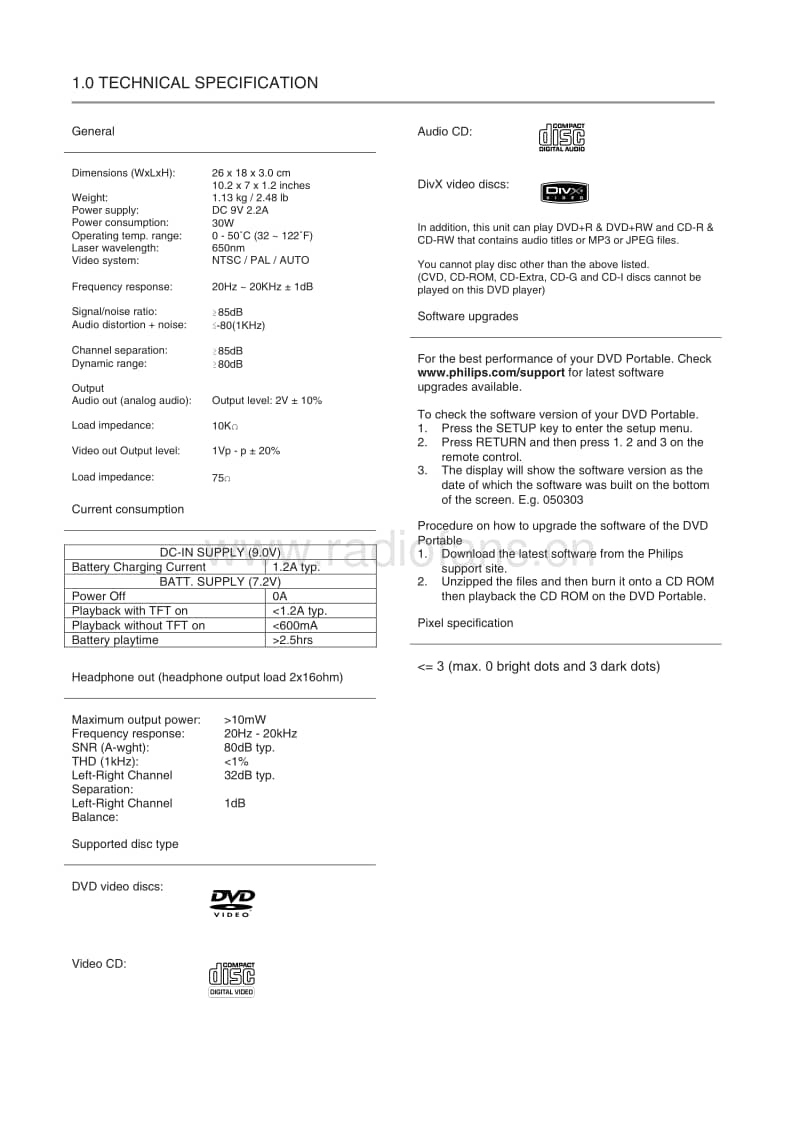 Philips-PET-1008-Service-Manual电路原理图.pdf_第2页