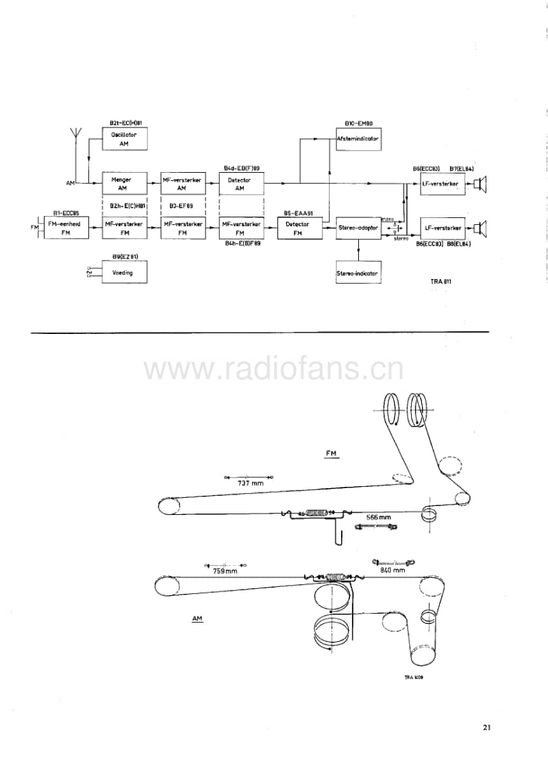 Philips-B-5-X-54-A-Service-Manual电路原理图.pdf_第2页