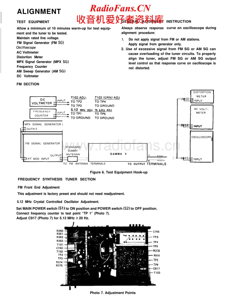 Nikko-Gamma-V-Service-Manual电路原理图.pdf_第1页