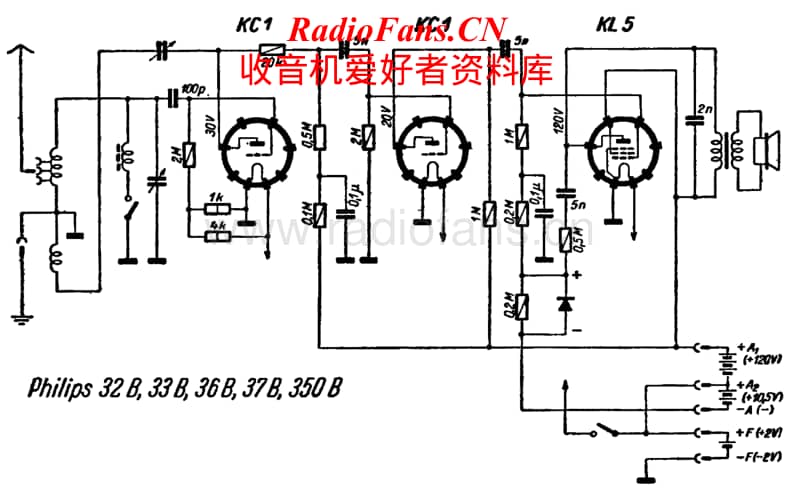 Philips-32-B-Schematic电路原理图.pdf_第1页