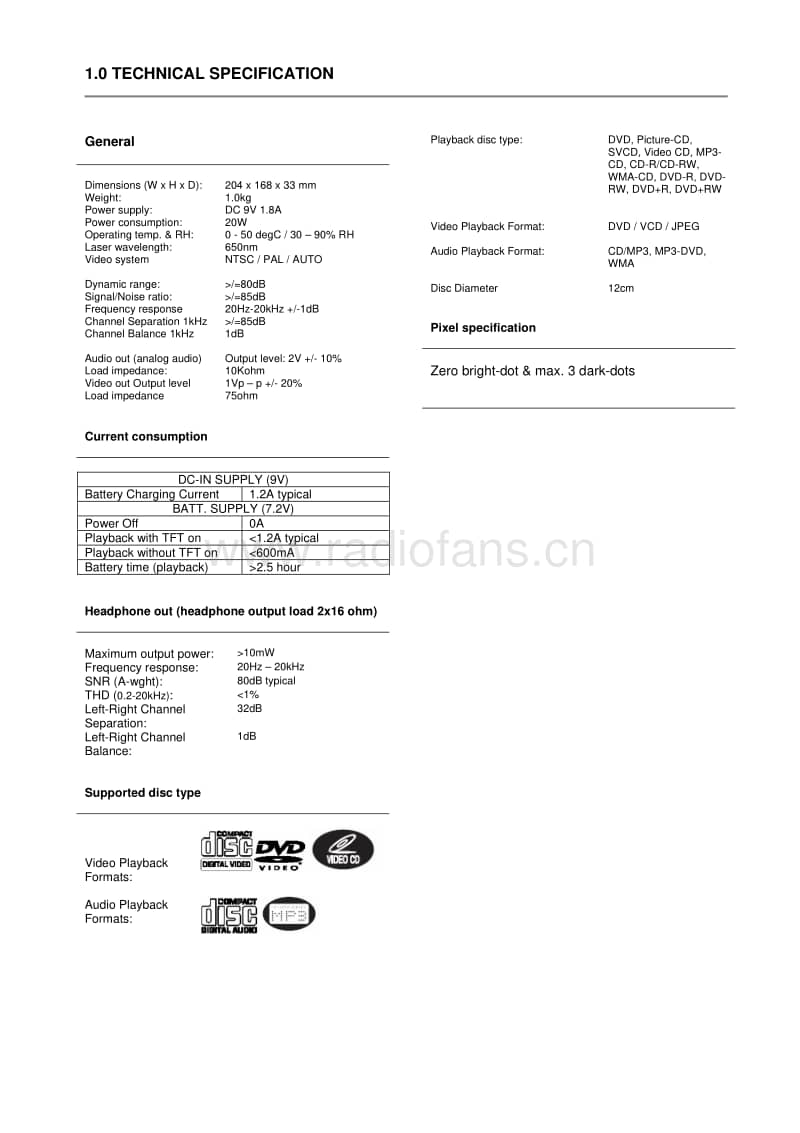 Philips-PET-1035-Service-Manual电路原理图.pdf_第3页