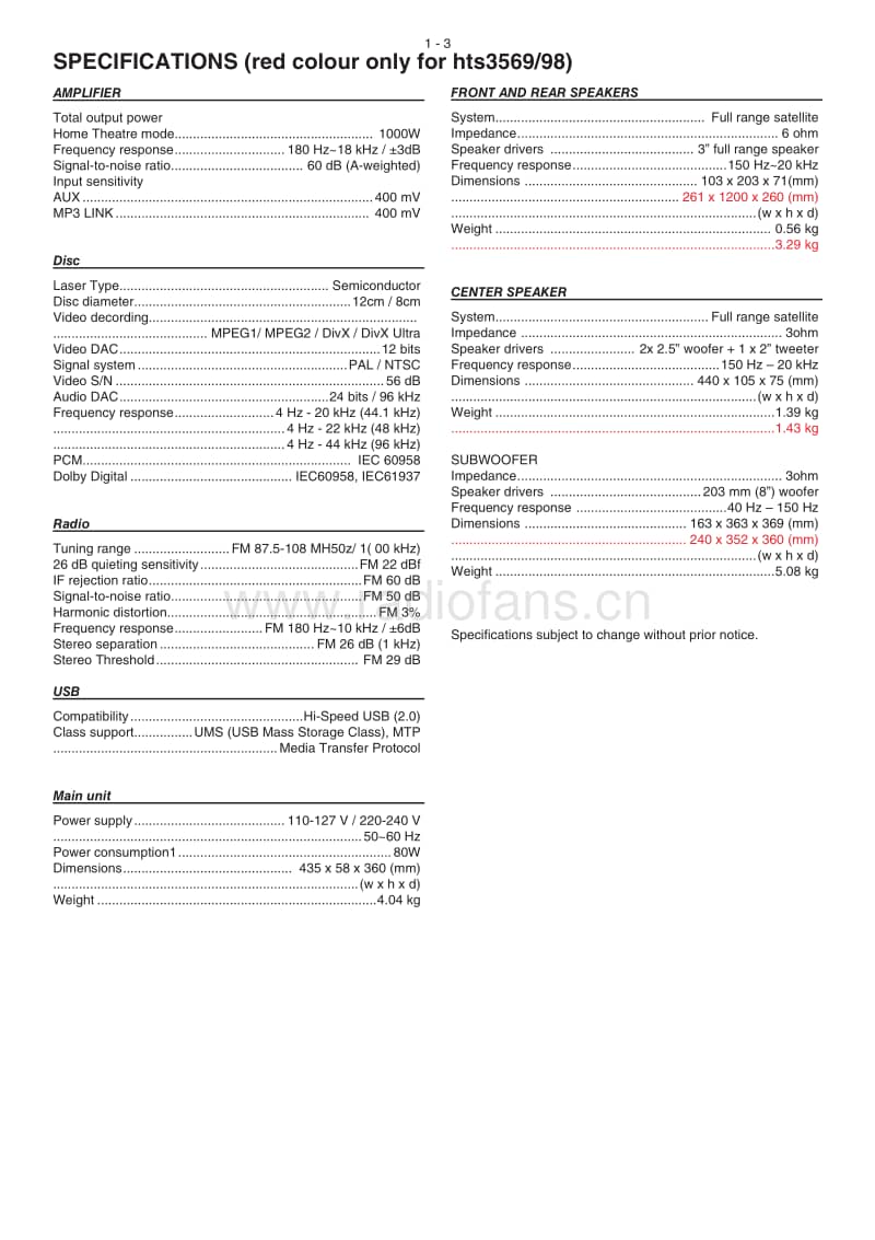 Philips-HTS-3565-Service-Manual电路原理图.pdf_第3页