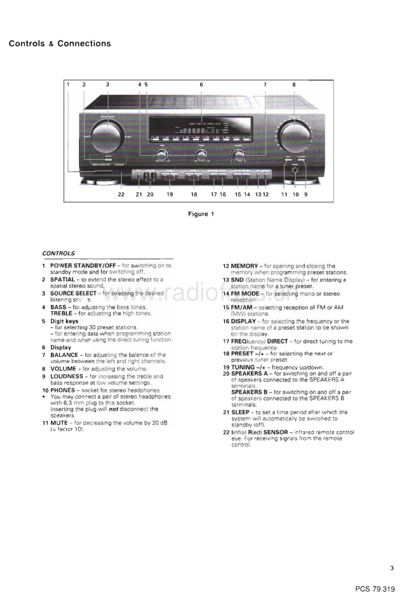 Philips-FR-911-Service-Manual电路原理图.pdf_第3页