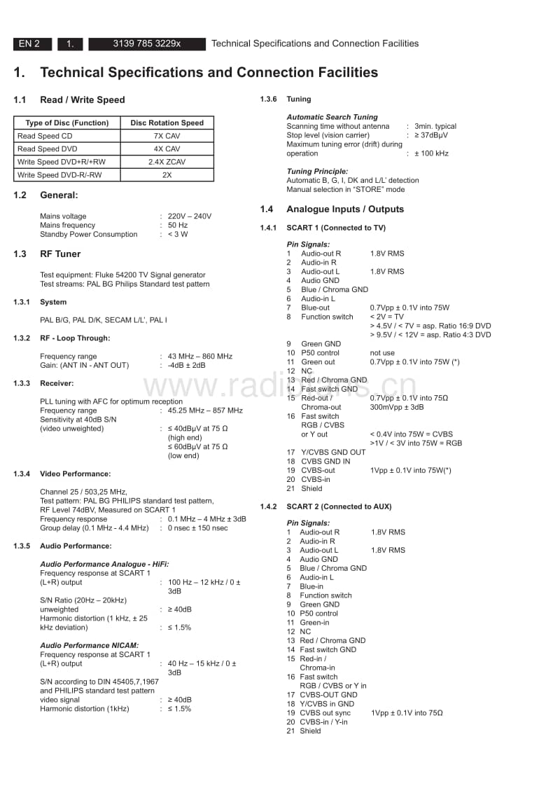 Philips-DVDR-3460-H-Service-Manual电路原理图.pdf_第2页