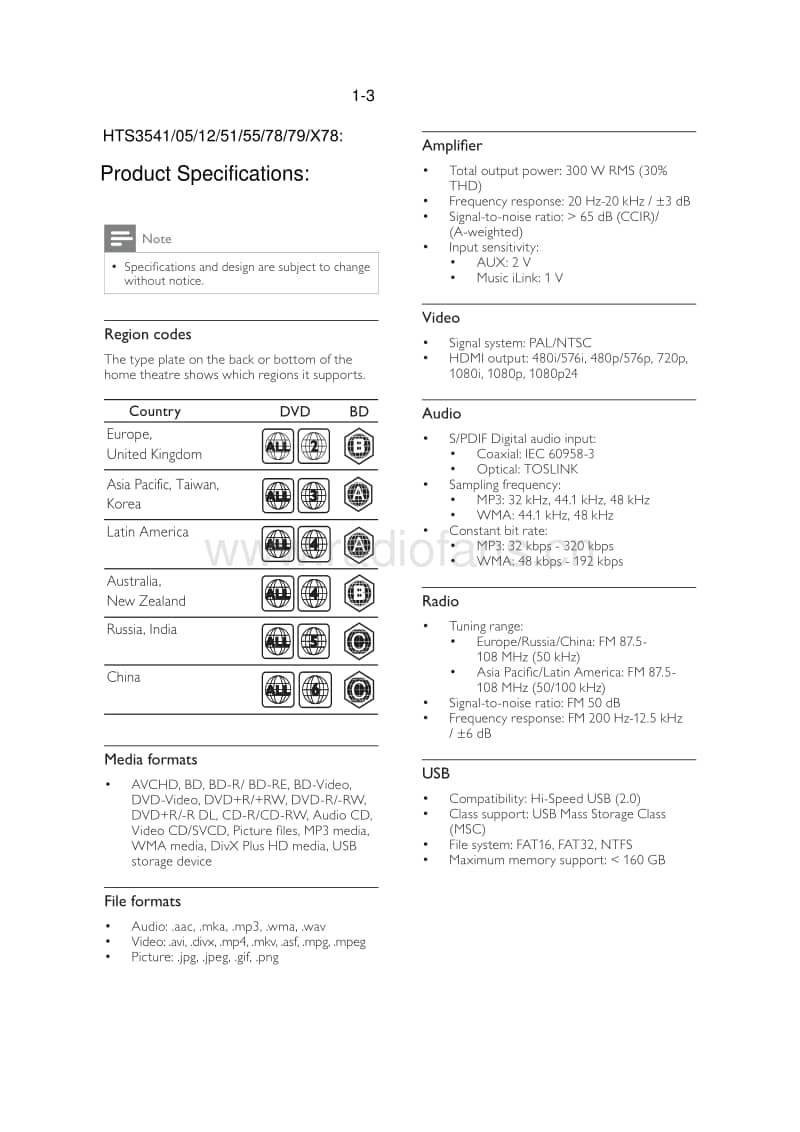 Philips-HTS-3541-Service-Manual电路原理图.pdf_第3页