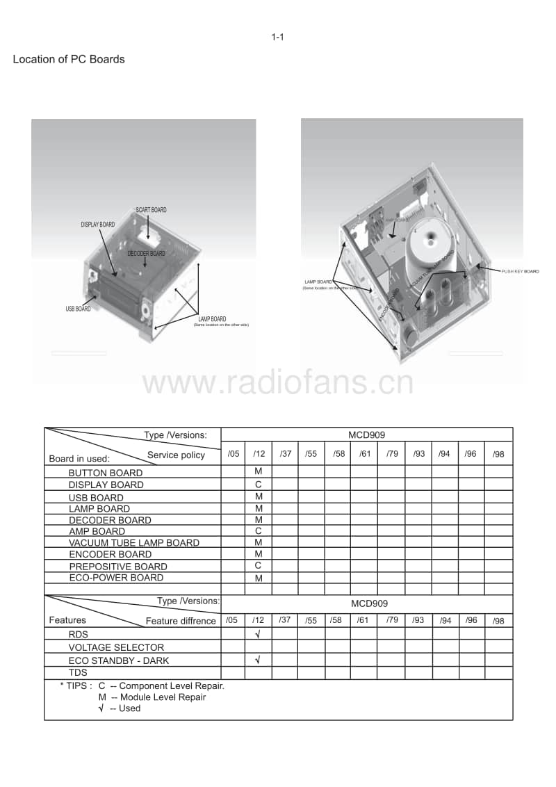 Philips-MCD-909-Service-Manual电路原理图.pdf_第2页