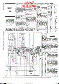 Philips-218-B-Schematic电路原理图.pdf