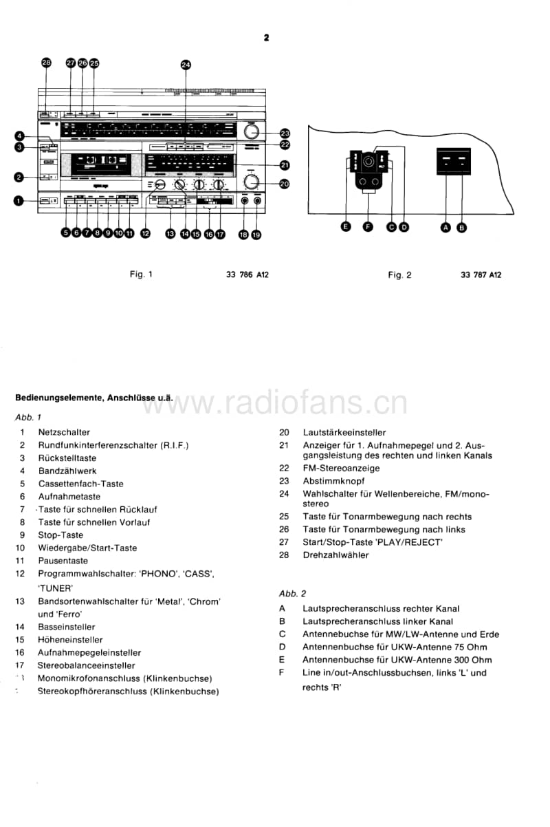 Philips-F-1435-Service-Manual电路原理图.pdf_第2页