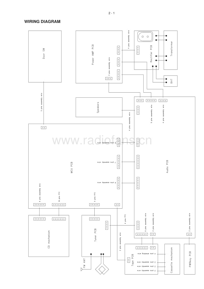 Philips-AZ-3068-Service-Manual电路原理图.pdf_第3页