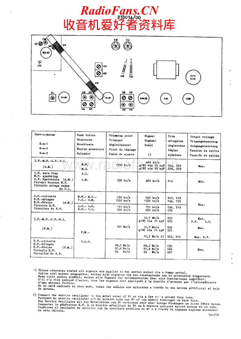 Philips-B-3-D-03-A-Service-Manual电路原理图.pdf_第2页