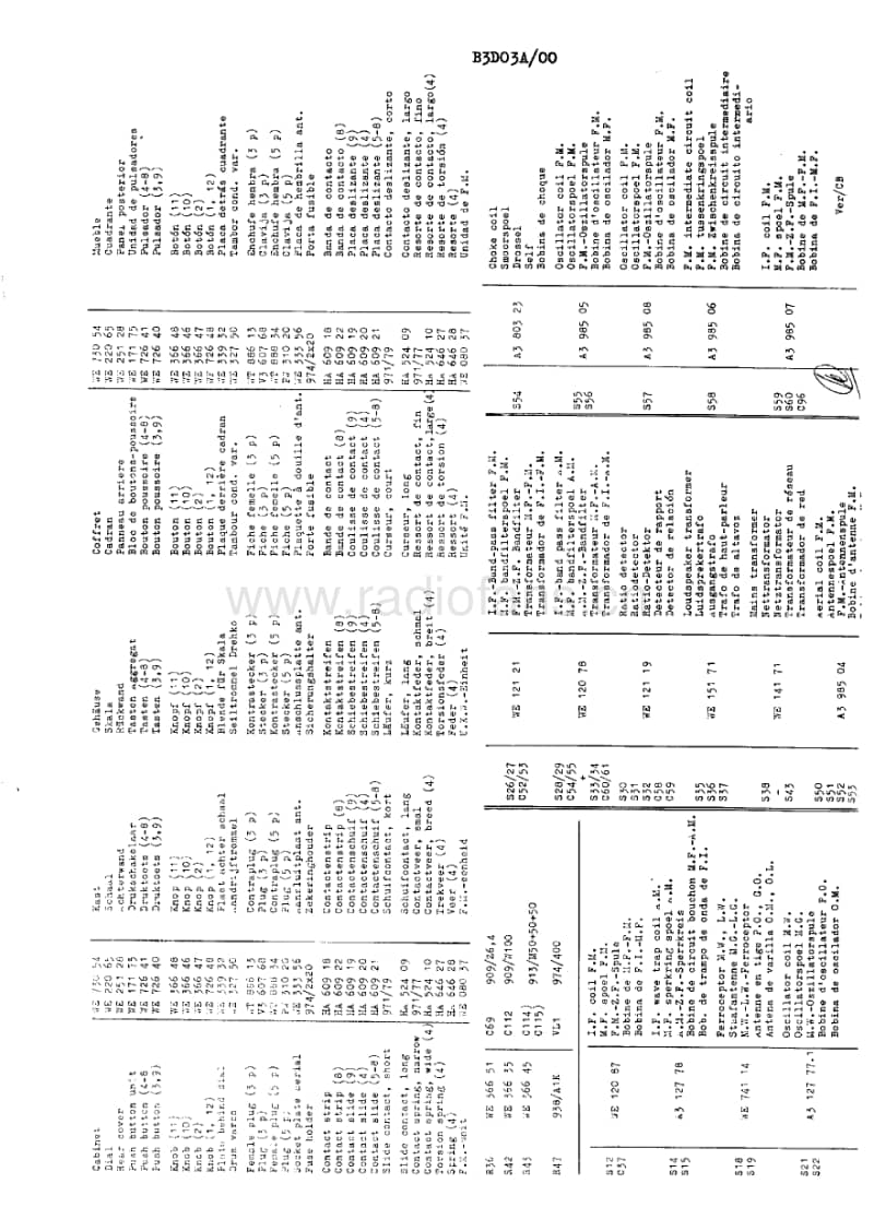 Philips-B-3-D-03-A-Service-Manual电路原理图.pdf_第3页