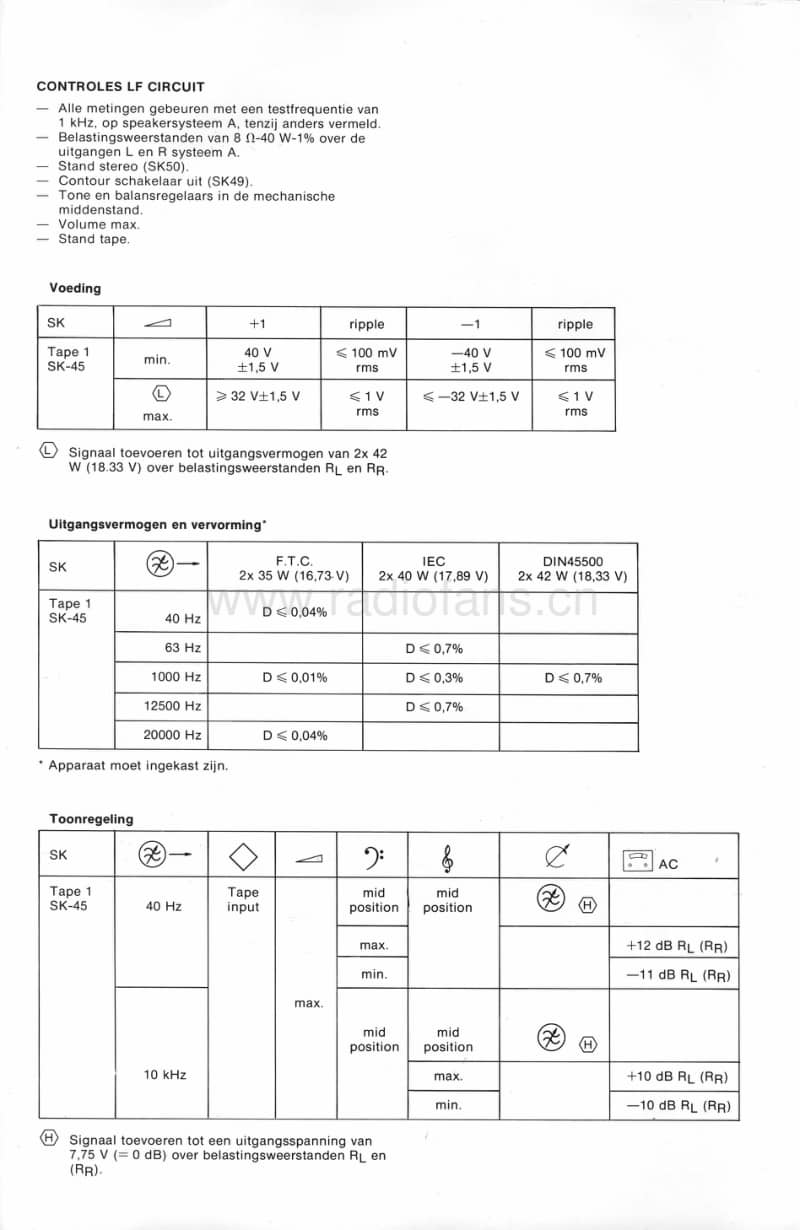 Philips-F-4234-Service-Manual电路原理图.pdf_第3页