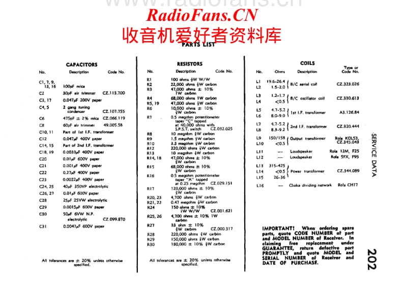 Philips-202-Service-Manual电路原理图.pdf_第2页