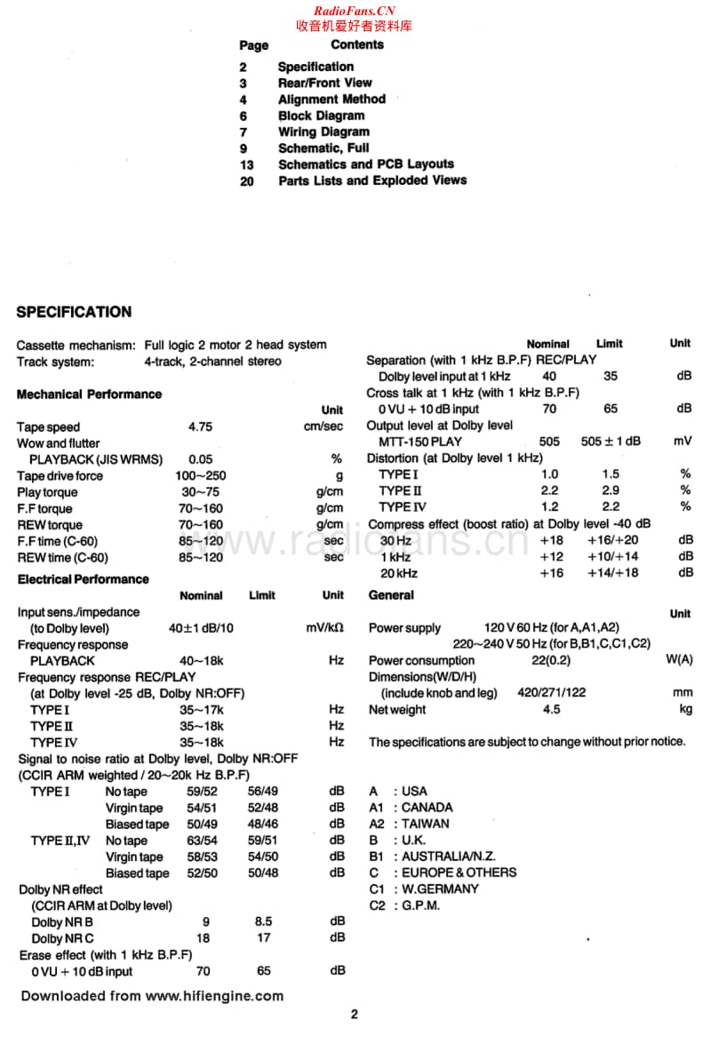 Nad-6340-Service-Manual电路原理图.pdf_第2页