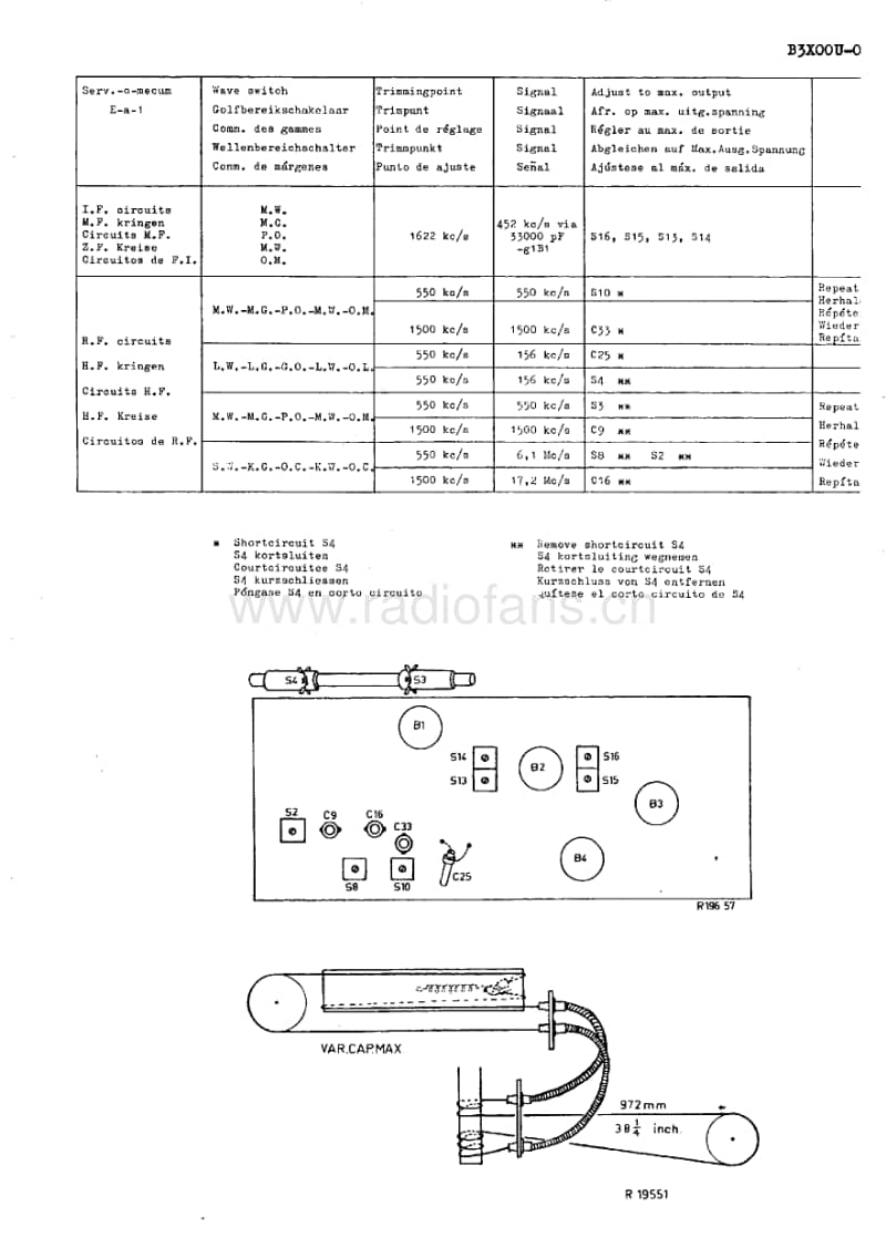 Philips-B-3-X-00-U-Service-Manual电路原理图.pdf_第3页