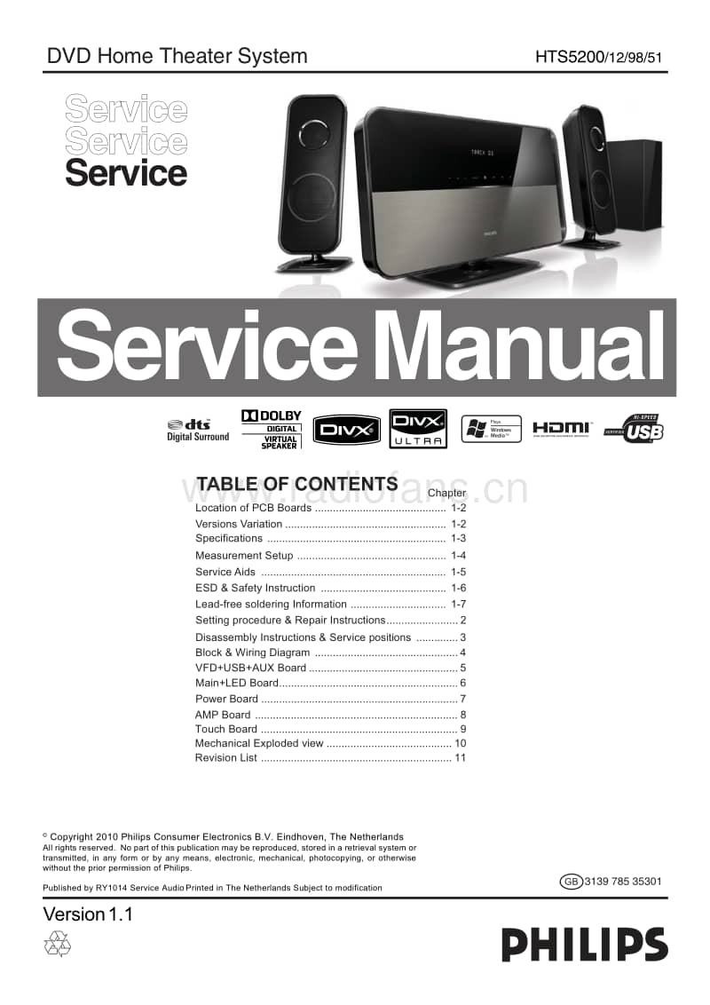 Philips-HTS-5200-Service-Manual电路原理图.pdf_第1页