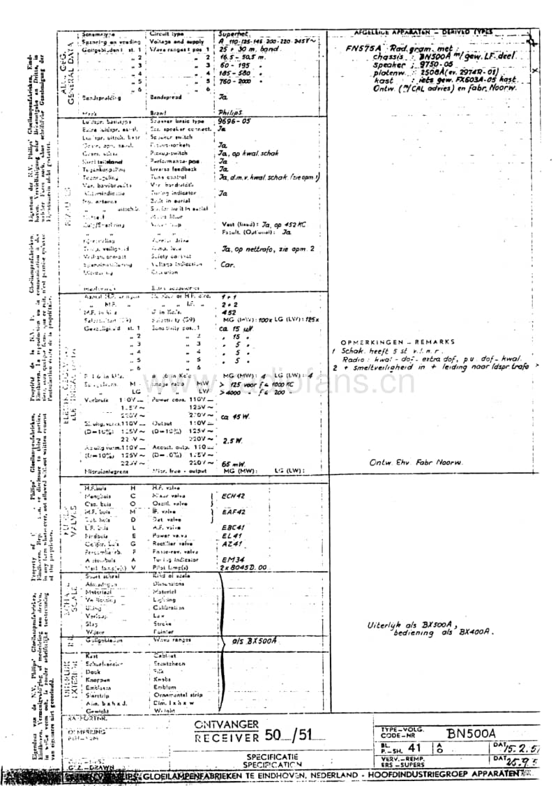 Philips-BN-500-A-Service-Manual电路原理图.pdf_第1页