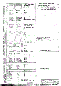 Philips-BN-500-A-Service-Manual电路原理图.pdf