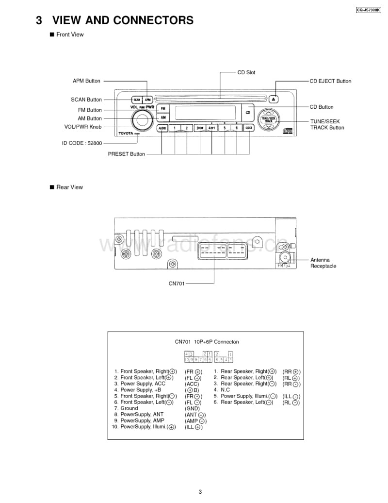 Philips-CQJS-7300-K-Service-Manual电路原理图.pdf_第3页