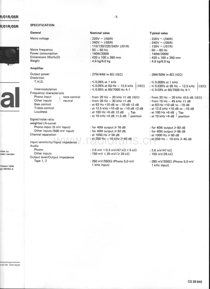 Philips-FA-660-Service-Manual电路原理图.pdf_第2页