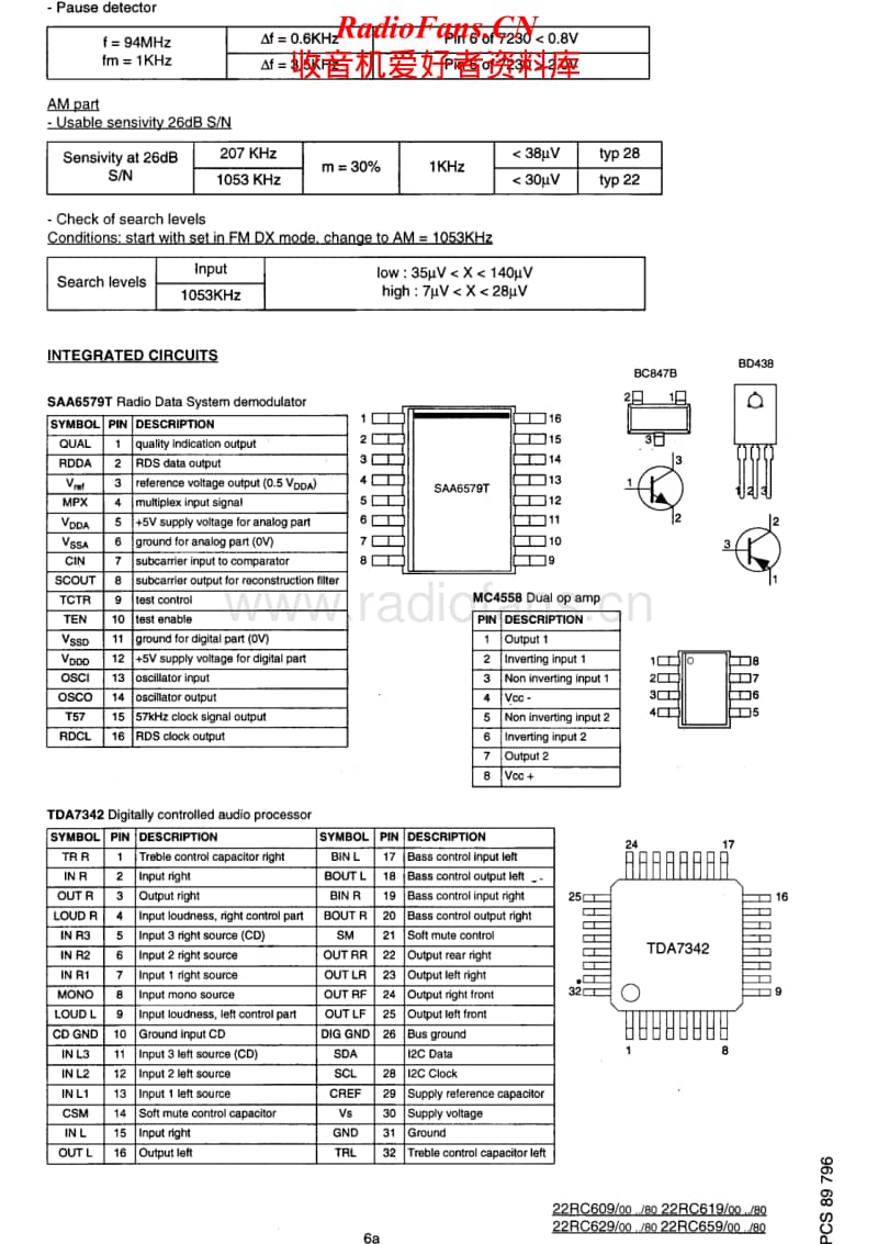 Philips-22-RC-609-Service-Manual电路原理图.pdf_第2页