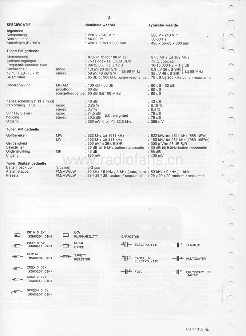 Philips-FT-880-Service-Manual电路原理图.pdf_第2页