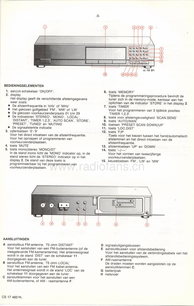 Philips-FT-880-Service-Manual电路原理图.pdf_第3页