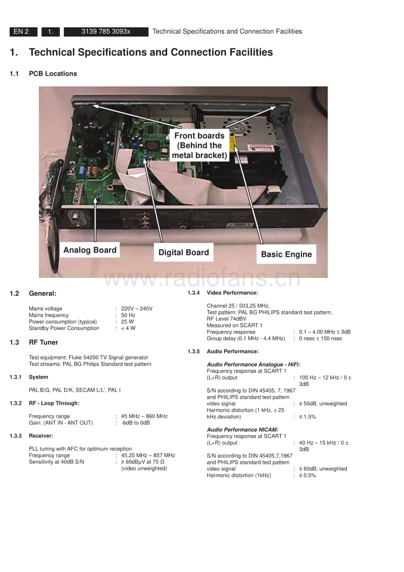 Philips-DVDR-3305-3365-Service-Manual电路原理图.pdf_第2页