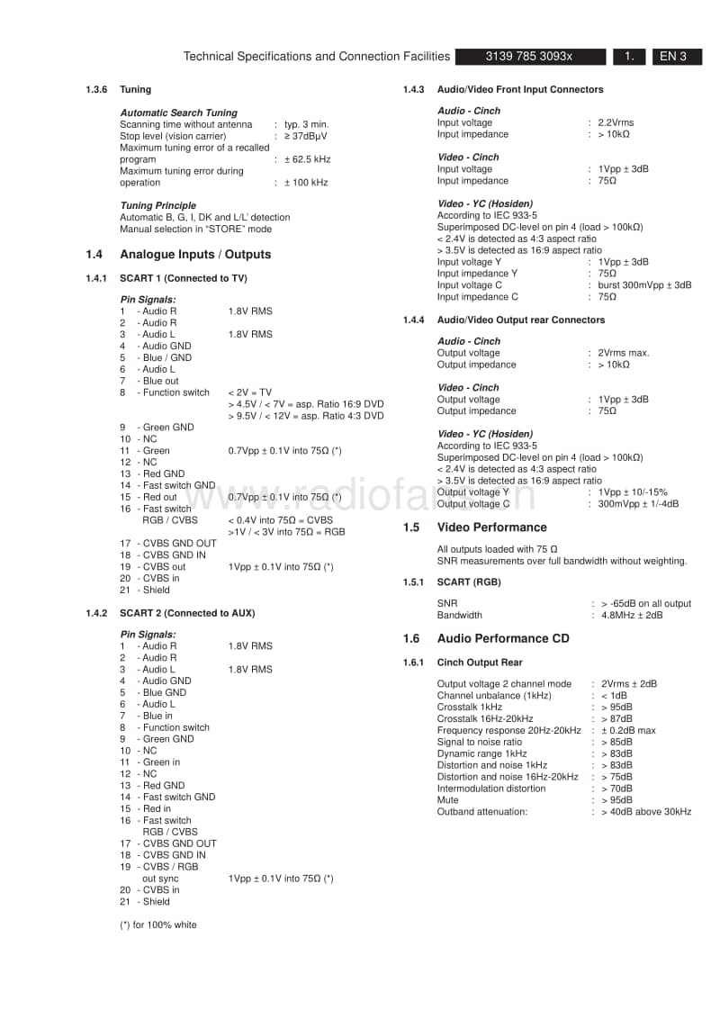 Philips-DVDR-3305-3365-Service-Manual电路原理图.pdf_第3页