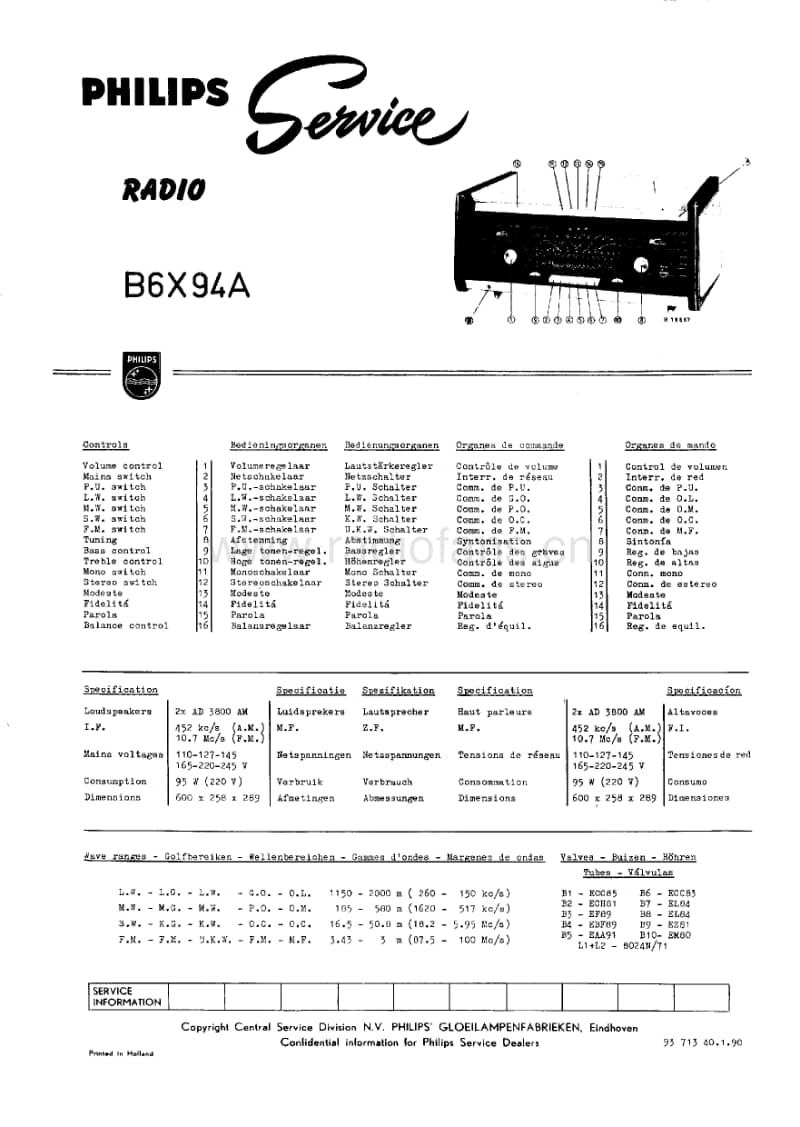 Philips-B-6-X-94-A-Service-Manual电路原理图.pdf_第1页