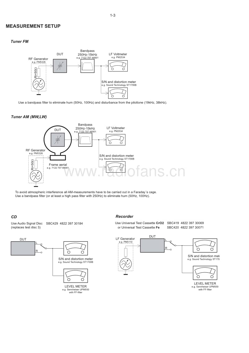 Philips-FWM-196-Service-Manual电路原理图.pdf_第3页