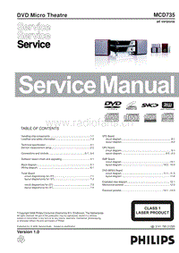 Philips-MCD-735-Service-Manual电路原理图.pdf