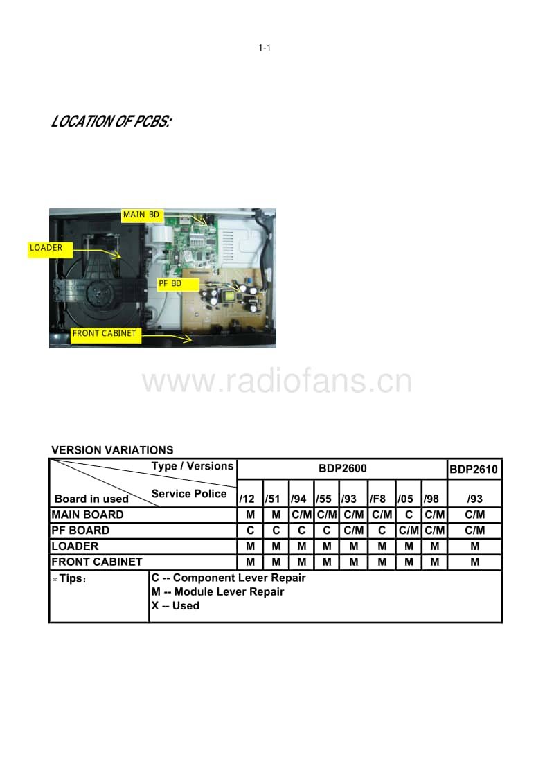 Philips-BDP-2610-Service-Manual电路原理图.pdf_第2页