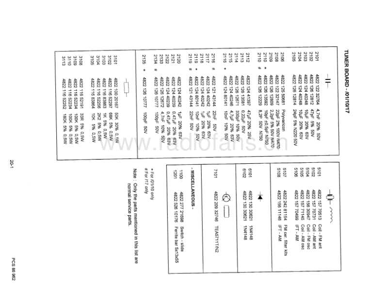 Philips-AZ-2605-Service-Manual电路原理图.pdf_第3页